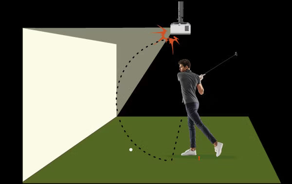 BenQ AH700ST: Ultimate Short Throw Golf Simulator Projector